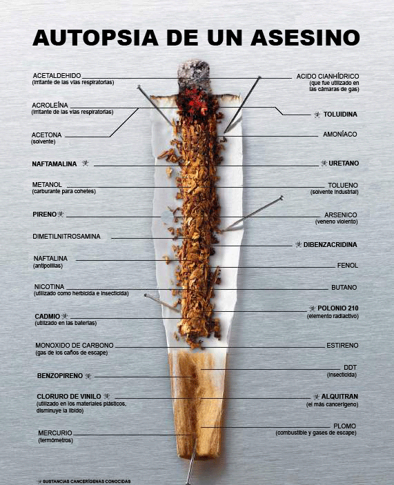 VIVIR SIN TABACO vivir sin tabaco:
