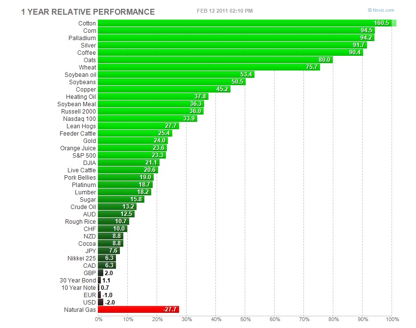why are cocoa prices rising why are cocoa prices rising