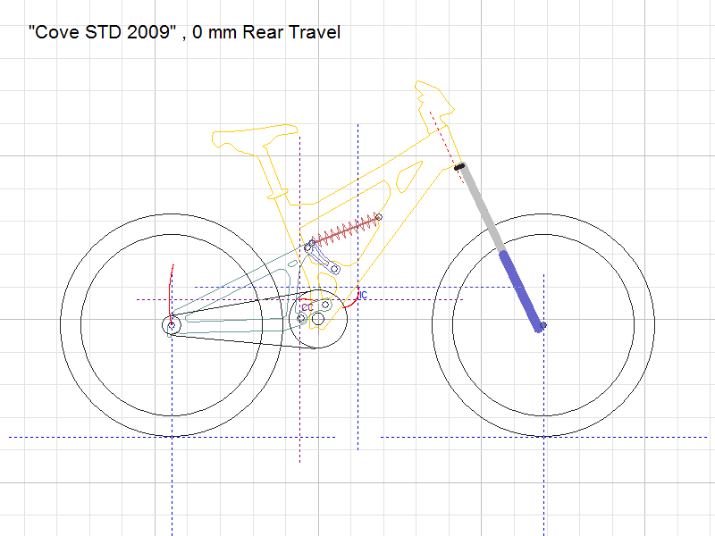 Dr.Bike Bicycle rear suspension types