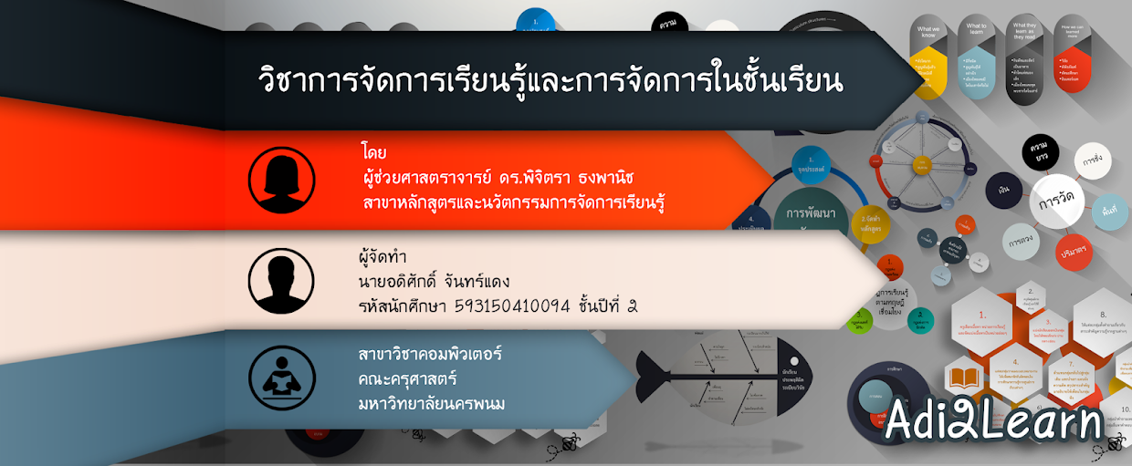 ผู้ช่วยศาสตราจารย์ ดร.พิจิตรา ธงพานิช