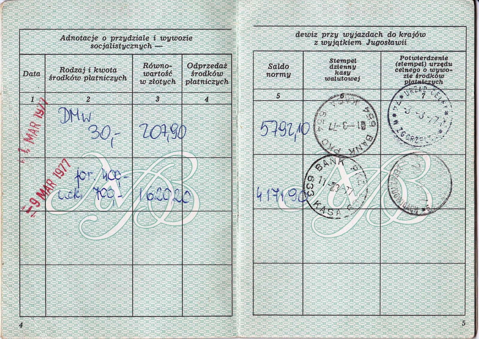 Dziś też Cię kocham: paszport do sześciu krajów