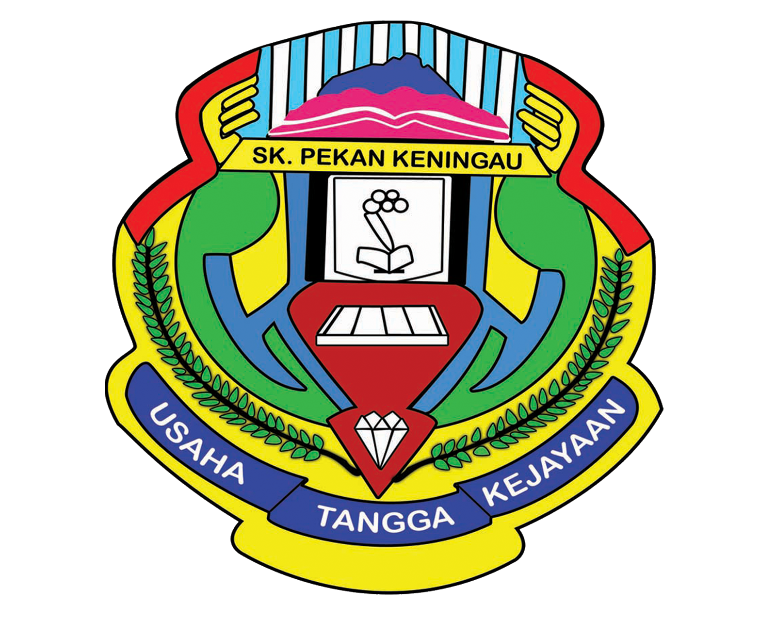 SK PEKAN KENINGAU