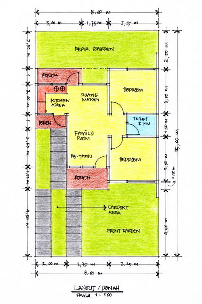 Denah Rumah Minimalis Denah Rumah Minimalis