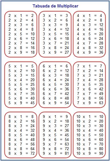 Tabuada de multiplicar para imprimir