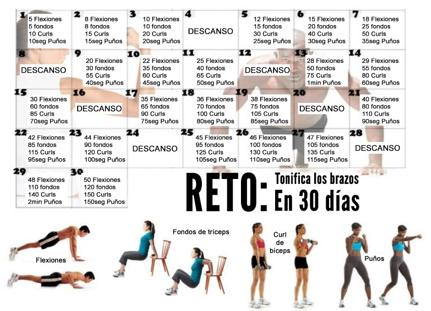 Quiérete Fitness Reto de tonificar brazos en 30 días
