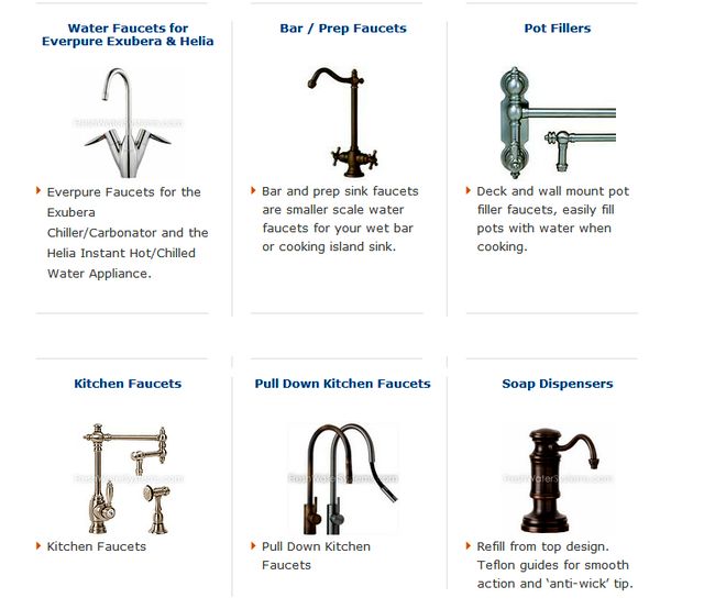 Faucet Water Filter