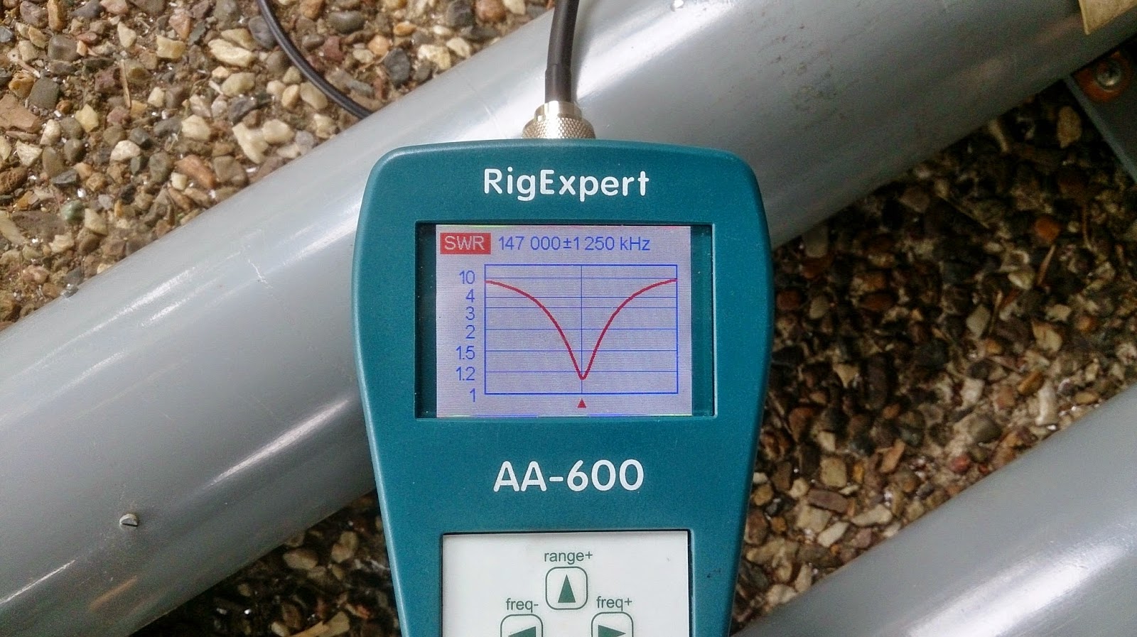 A 300 2m repeater duplexer and cavity resonatorshardware shop special