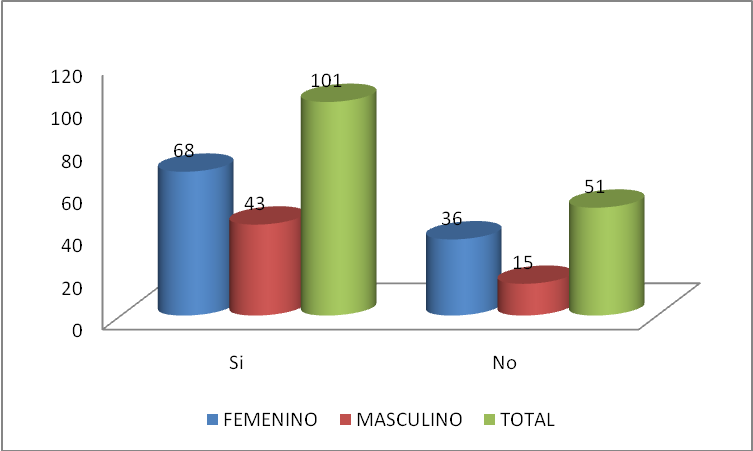 El audiocurso del alcoholismo