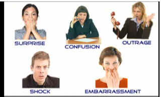 Verbal and Nonverbal Communication Examples
