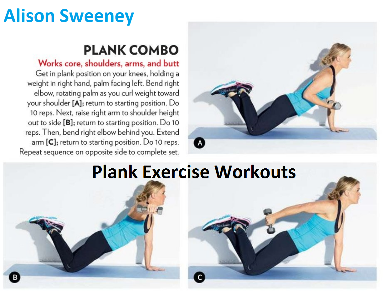 Plank Combo Plank Exercise Variations Plank Exercises Routine