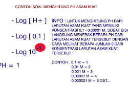 Cara Mencari Ka Kb Dan Derajat Ionisasi Dari Asam Dan Basa Lemah Panduan Kimia Riset