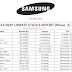 Samsung Galaxy S4 mini getting Android 4.4.4 KitKat in November