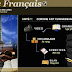 Phần mềm học tiếng Pháp dành cho người mới bắt đầu