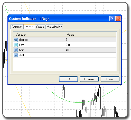 Forex calendar notifier pro