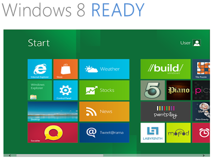 Windows 8 Offline Activator Build 9200
