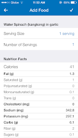 MyFitnessPal Review A great Nutrition tracker