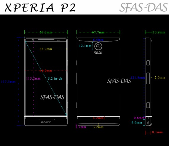 Sony Xperia Z4: Διέρρευσε η παγκόσμια έκδοση ως Xperia P2;