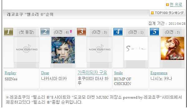 version of SHINee#39;s Replay Google Chrome Themes Shinee. version of SHINee#39;s Replay