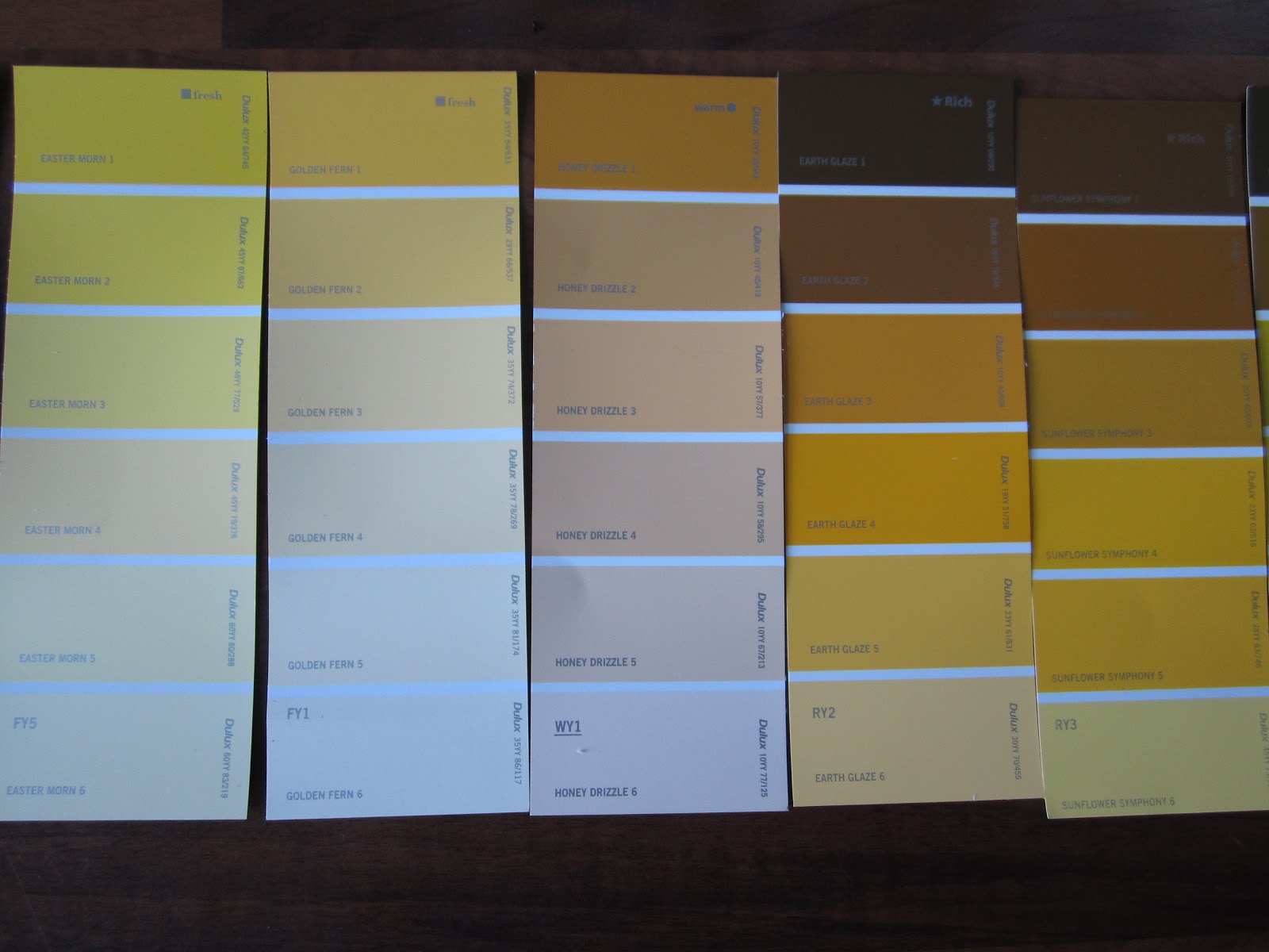 Simple Dulux Uk Colours Placement Lentine Marine 32529