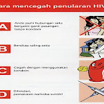 Ubat Anti Hiv