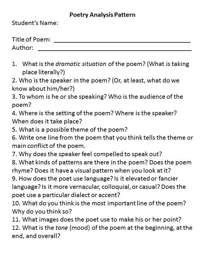 College application essay outline
