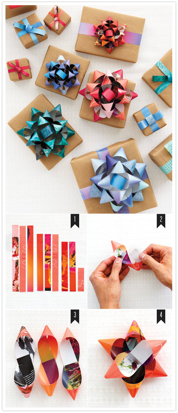 Mrs Peabod  A designers Inspiration board How to make a Gift Bow