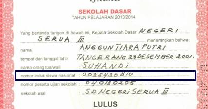 Guru Pintar Cara Solusi Nisn Di Ijazah Berbeda Dengan Hasil Verval Pd