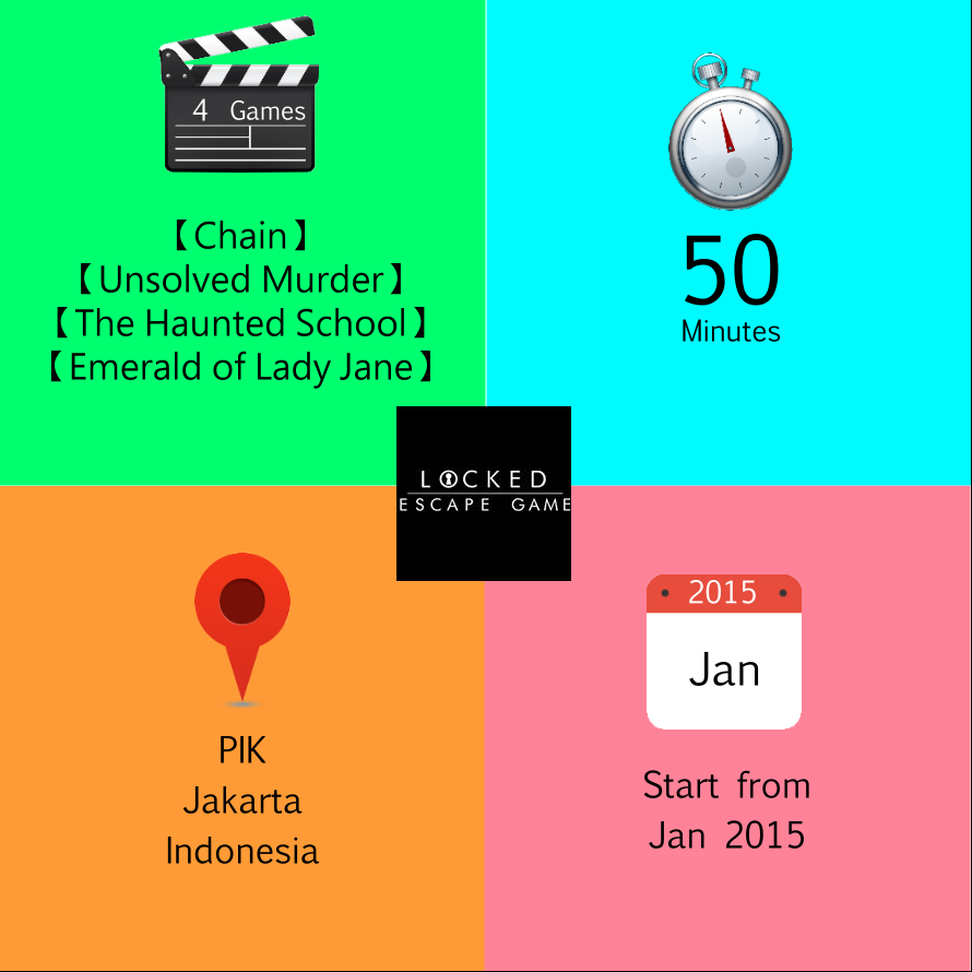 Real Room Escape Game Indonesia Community Escaperoomid Locked Escape Game Escape Room Game Pik Jakarta Indonesia Escaperoomid