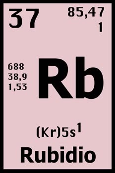Elementos Quimicos Rubidio
