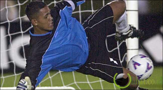 Kebobolan Terbanyak Kebobolan Terbanyak