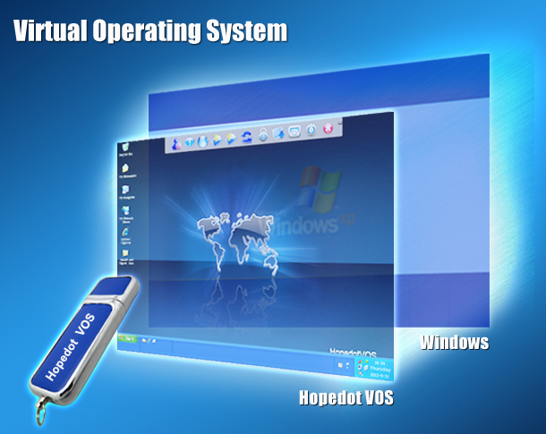 most popular virtual machines