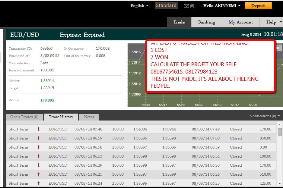 assistance of binary option brokers