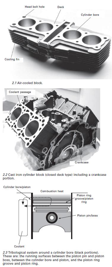 AUTOMOTIVE BLOG: September 2011