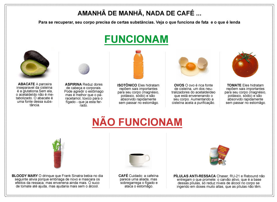 Como deixei de beber pastilhas