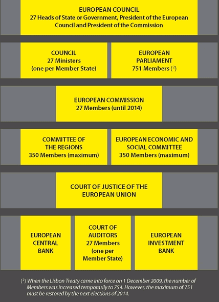 an overview of the european monetary union and the creation of euro European monetary union essay examples 11 total results an overview of the european monetary union and the creation of euro the aim and goals of. an overview of the european monetary union and the creation of euro European monetary union essay examples 11 total results an overview of the european monetary union and the creation of euro the aim and goals of.