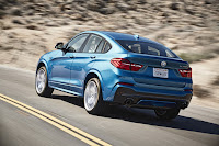 2017-BMW-X4-M40i-20.jpg