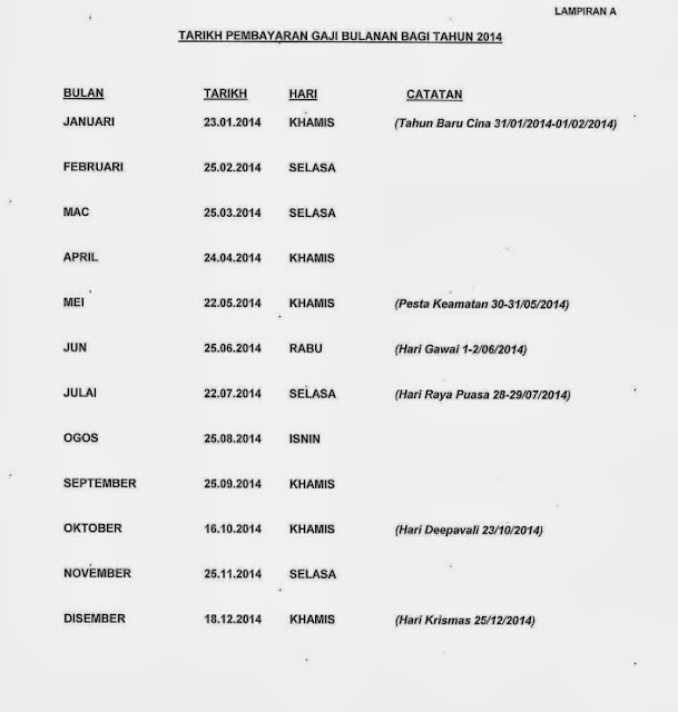 Jadual Pembayaran Gaji ni, boleh ke pautan ini.-> Jadual Pembayaran