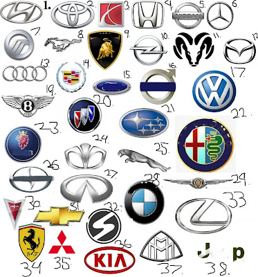 Car Logos Car Logos