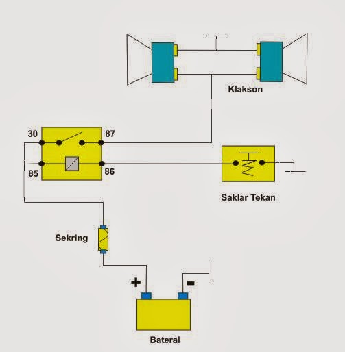 Rangkaian Kelistrikan Klakson ALIANSI REVALTA