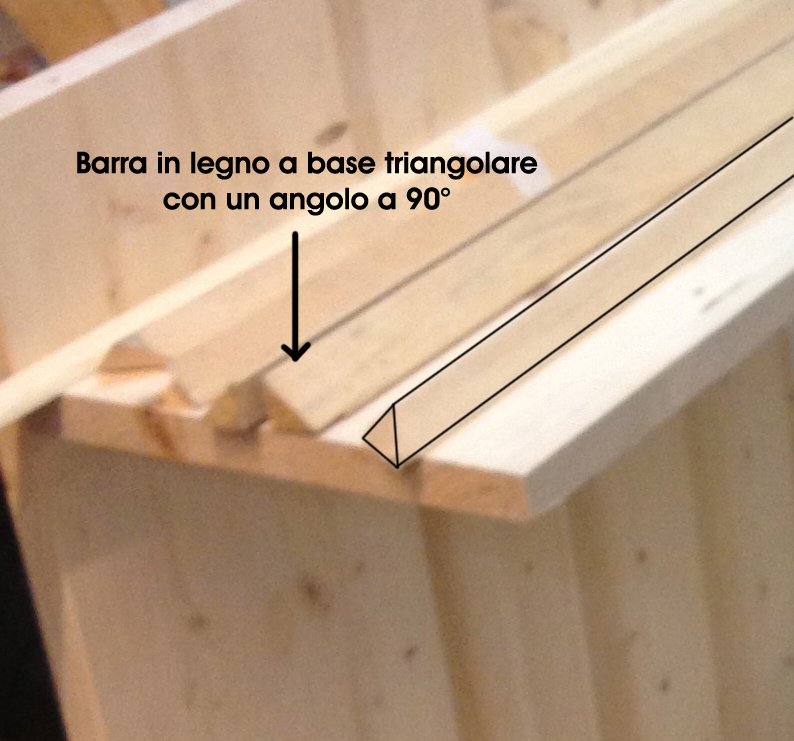 Mammarum: Come costruire una cucina per bambini di legno Mammarum: Come costruire una cucina per bambini di legno