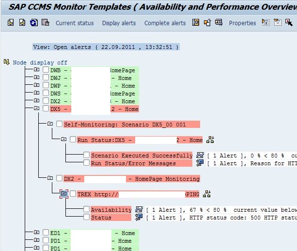 SAP Basis Tutorials CCMS Availability and Performance Overview in SAP