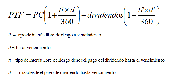 Forexpros ibex 35 futuro