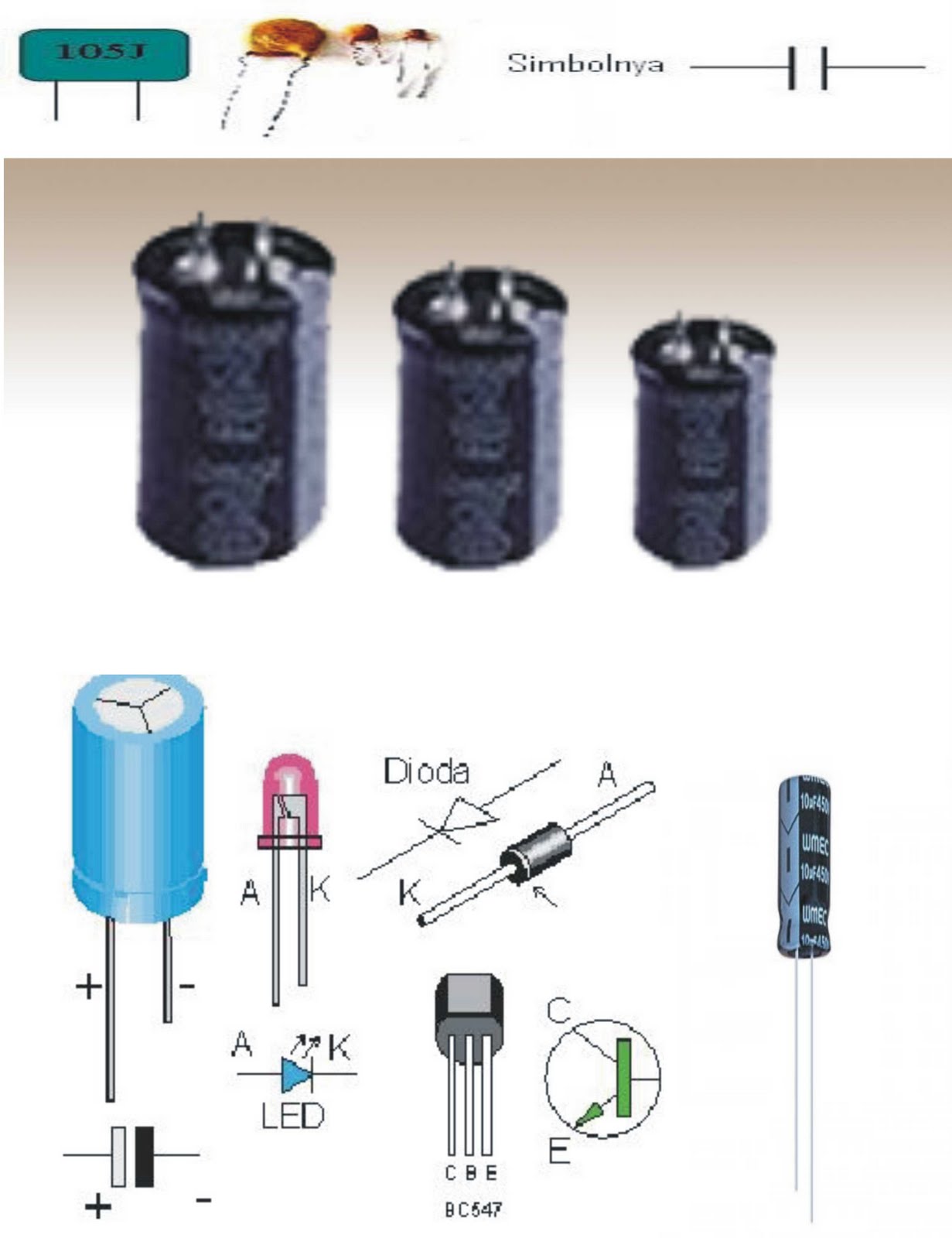 Electronics Capacitors are electronic components capable of storing