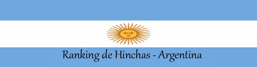 Ranking de Hinchas - Argentina