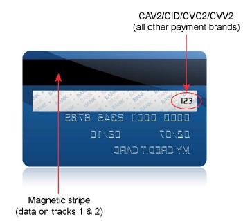 M S Credit Card 1 APR representative M S Bank