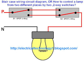 Panel Switch Wiring Stair Case Wiring Circuit Diagram