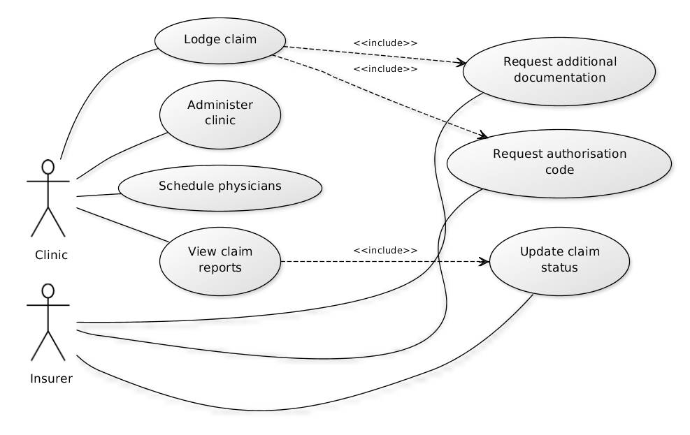 phd thesis diagram phd thesis diagram