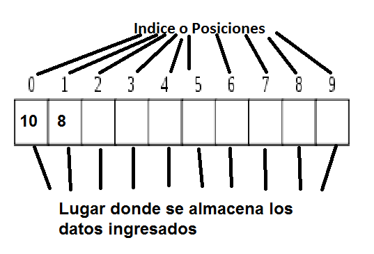 VISUAL BASIC EJERCICIOS visual basic ejercicios: