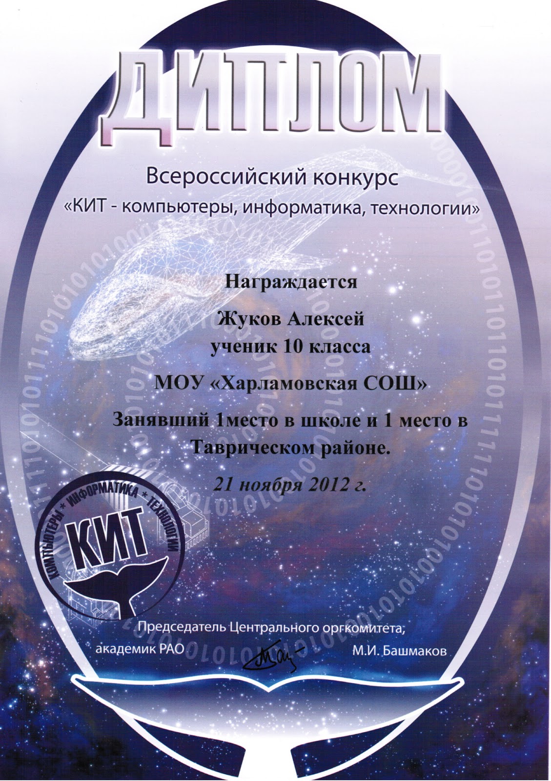 Бланк сертификат участника конкурса Бланк сертификат участника конкурса