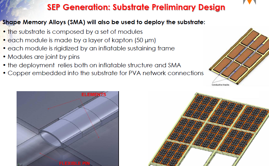 read air dispersion modeling foundations and